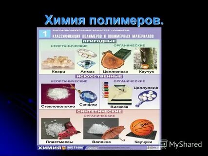 Полимеры 9 класс