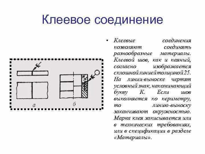 Клеевое соединение материалов