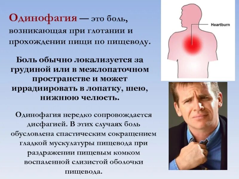 Больно дышать справа. Боль при глотании в пищеводе. Болит пищевод в грудной. Болит в грудине при глотании.