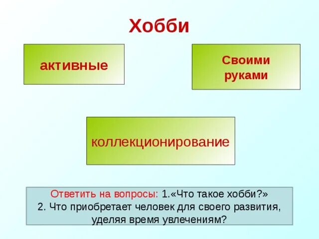 Презентация на тему: "СВОБОДНОЕ ВРЕМЯ. 1. Что такое свободное время. 2. Как можн