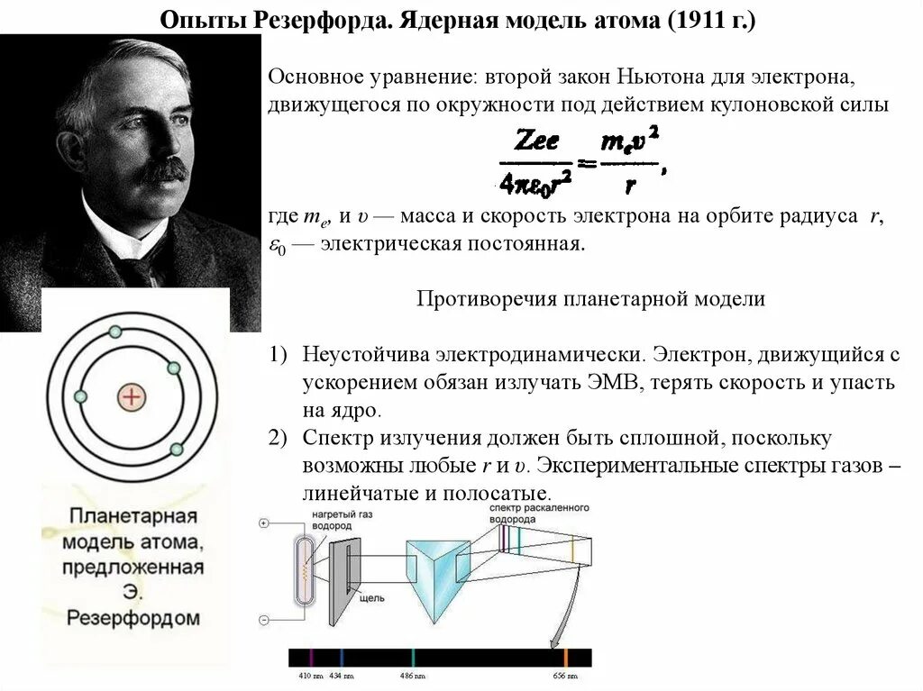 Излучение атома это. Ядерная модель атома Резерфорда 1911. Тепловое излучение опыты. Закон Ньютона для электрона. Второй закон Ньютона для атома.