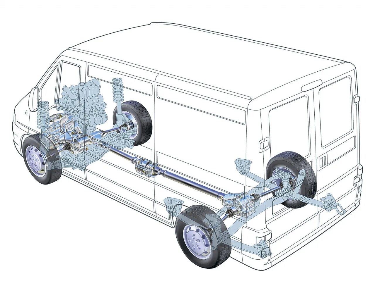 Привод на 4 колеса. Fiat ducato 4x4 трансмиссия. фиат дукато полный привод. полный привод соболь 4х4 устройство. форд транзит полный привод 4х4 трансмиссия.