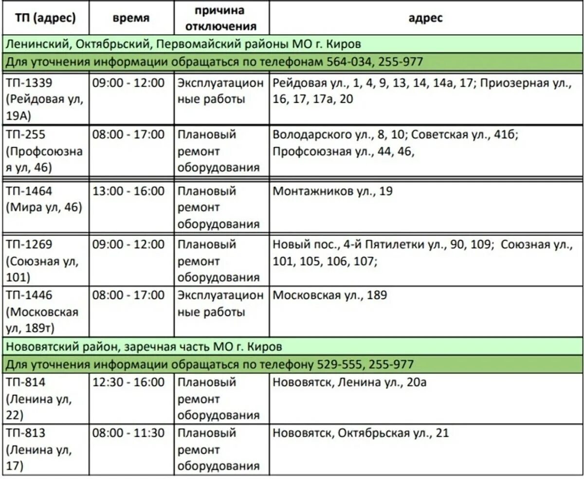 Отключение света в чите сегодня. Отключение электроэнергии. Плановое отключение света. Плановое отключение электроэнергии. График плановых отключений электроэнергии.