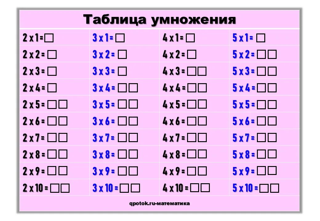 Таблица умножения тренажер на 2 3 4. Тренер таблица умножения. Таблица умноженияренажер. Таблица умножения и деления тренажер. Таблицу умножение примеры без ответов