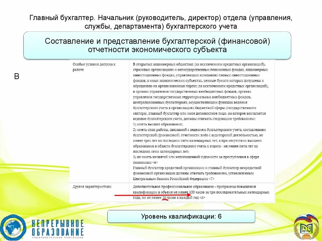 Повышение квалификации бухгалтеров бюджетных учреждений. Повышение квалификации главного бухгалтера 120 часов. Требование к образованию главного бухгалтера в администрации. Обучение главного бухгалтера 120 ч. Босс-бухгалтер преимущества и недостатки.