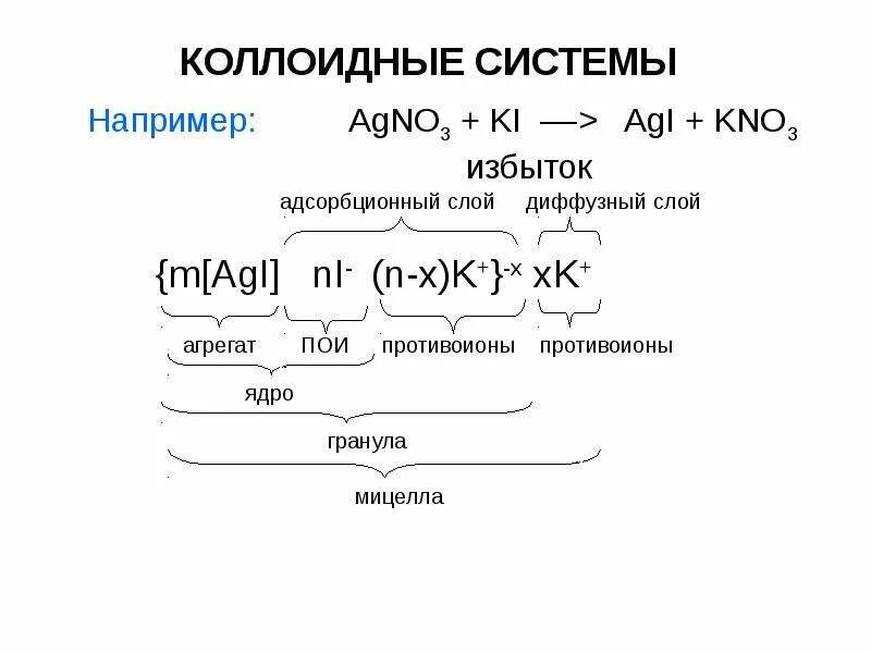 Мицелла это
