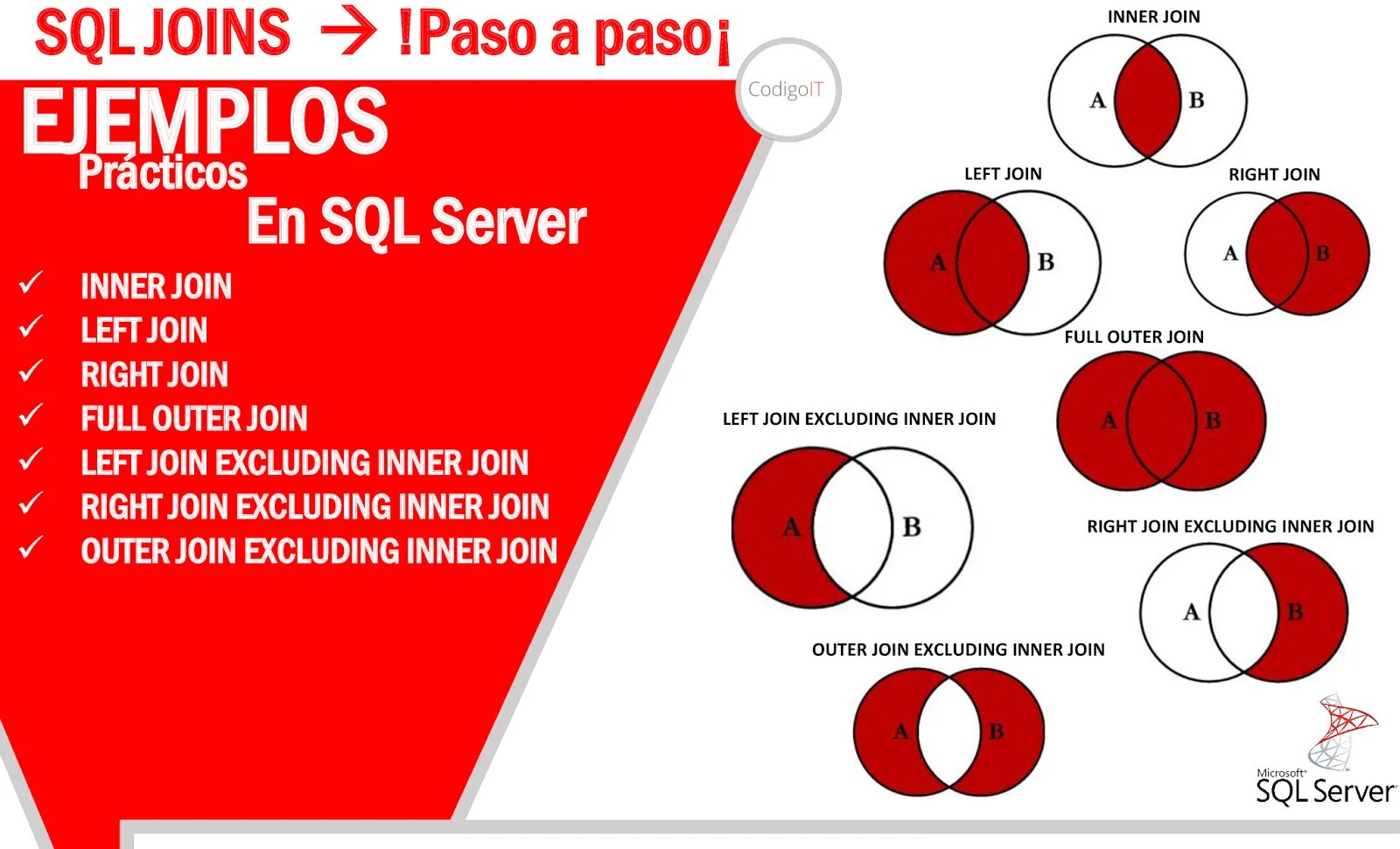 Слово join. Join SQL. Join left join. Join SQL картинки. Left join and left Outer join.