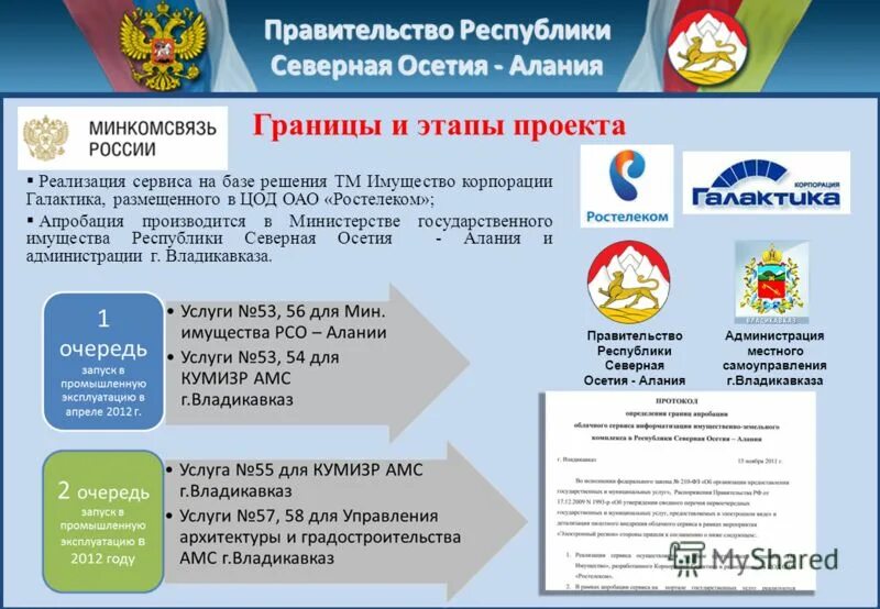 гимн северной осетии алании. республика северная осетия алания районы. рсо алания. структура власти северной осетии. роспотребнадзор северная осетия.