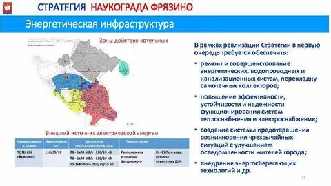 Статус наукограда
