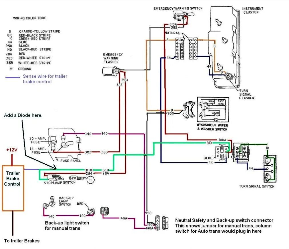 Pid heat controller. Curtis controller 1205 wiring. Панель управления трансформатором. Control wiring. Control wiring.