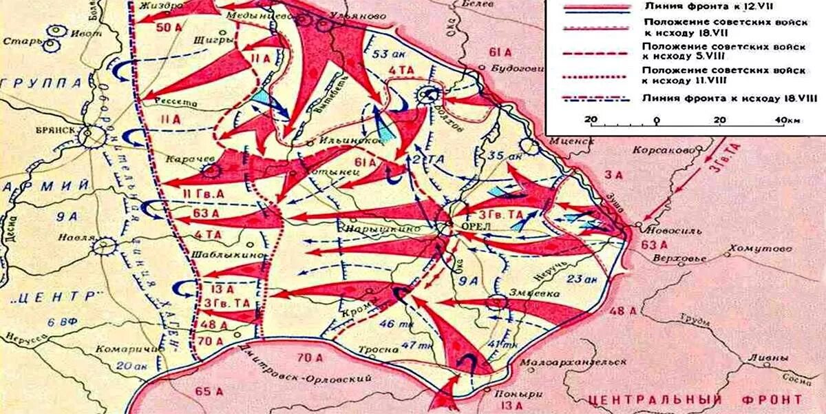 Линия орловская область. Орловская наступательная операция 1942-1943. Операция Кутузов Курская битва кратко. Линия фронта в 1943 году. Линия фронта в 1943г на карте.