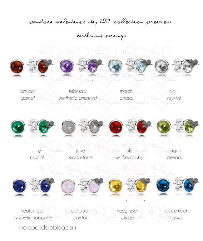 кольцо талисман пандора. February birthstone. какой камень в кольце пандора. S925 ale 52 кольцо. названия колец pandora.