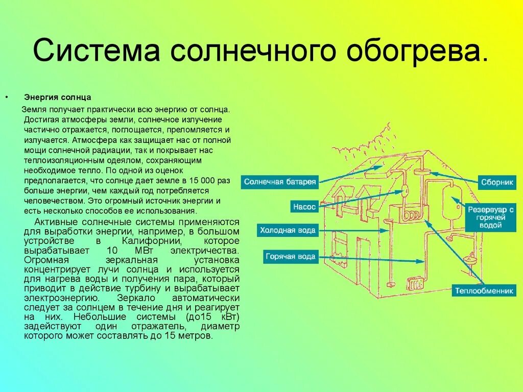 Активная система
