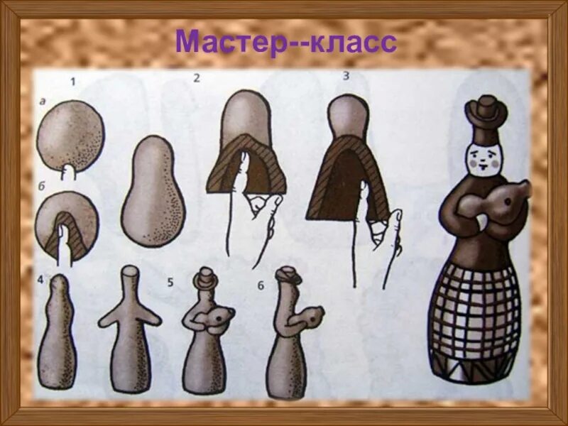 Как слепить дымковскую