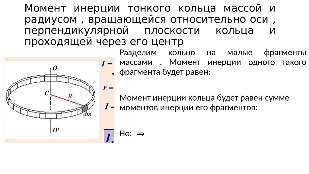 Кольца вращающаяся ось. Момент инерции кольца относительно оси проходящей через центр масс. Момент инерции кольца вывод формулы. Момент инерции кольца относительно центра масс. Осевой момент инерции тонкого кольца.