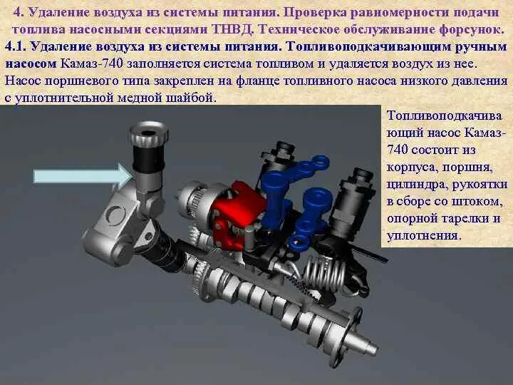 Топливная КАМАЗ топливная система КАМАЗ 740. Система питания воздуха КАМАЗ 4310. Система питания воздухом двигателя КАМАЗ 740. ДВС КАМАЗ 740 топливная система. Воздух в дизельном топливе