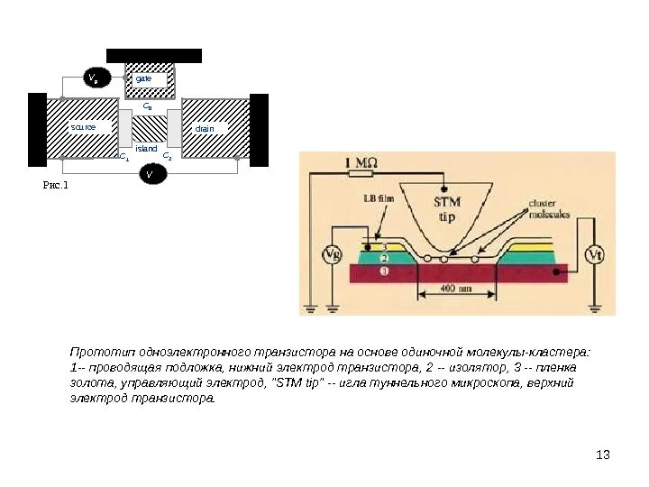 Принцип действия полевого транзистора. Управляющий электрод транзистора. Тиристор управляемый по аноду. Одноэлектронные устройства. Транзистор сток исток затвор схема.