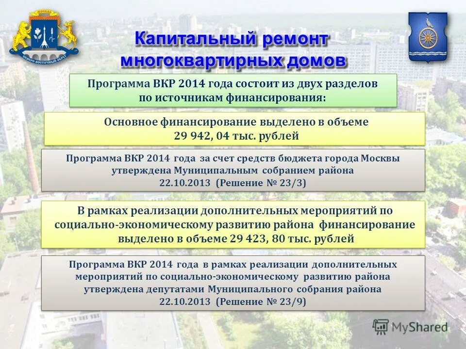 Программа комплексного развития регион для молодых. Программа комплексного развития регион для молодых