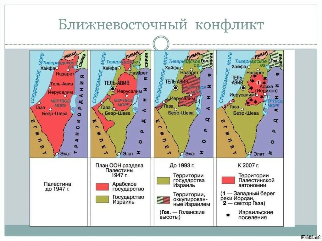 Палестинские территории. Израиль Палестина конфликт карта. Захват Палестины Израилем карта. Карта Палестины до 1947 года. Ближневосточный конфликт Израиль и Палестина карта.