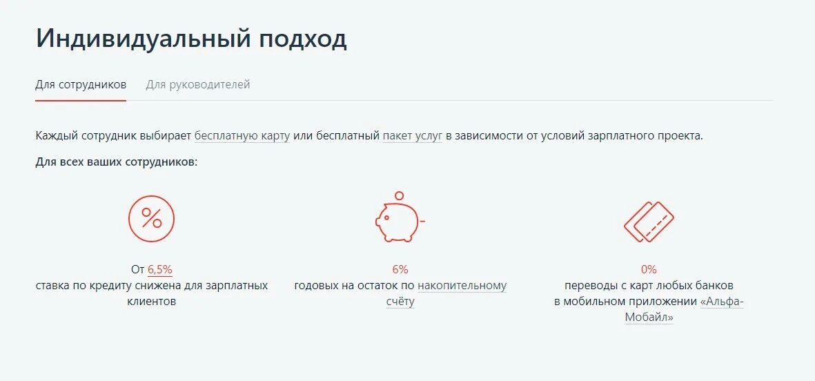 Зарплатный проект Альфа банк. Альфа банк карта зарплатного проекта. Зарплатные проекты Альфа банка. Альфа-банк зарплатная карта условия.