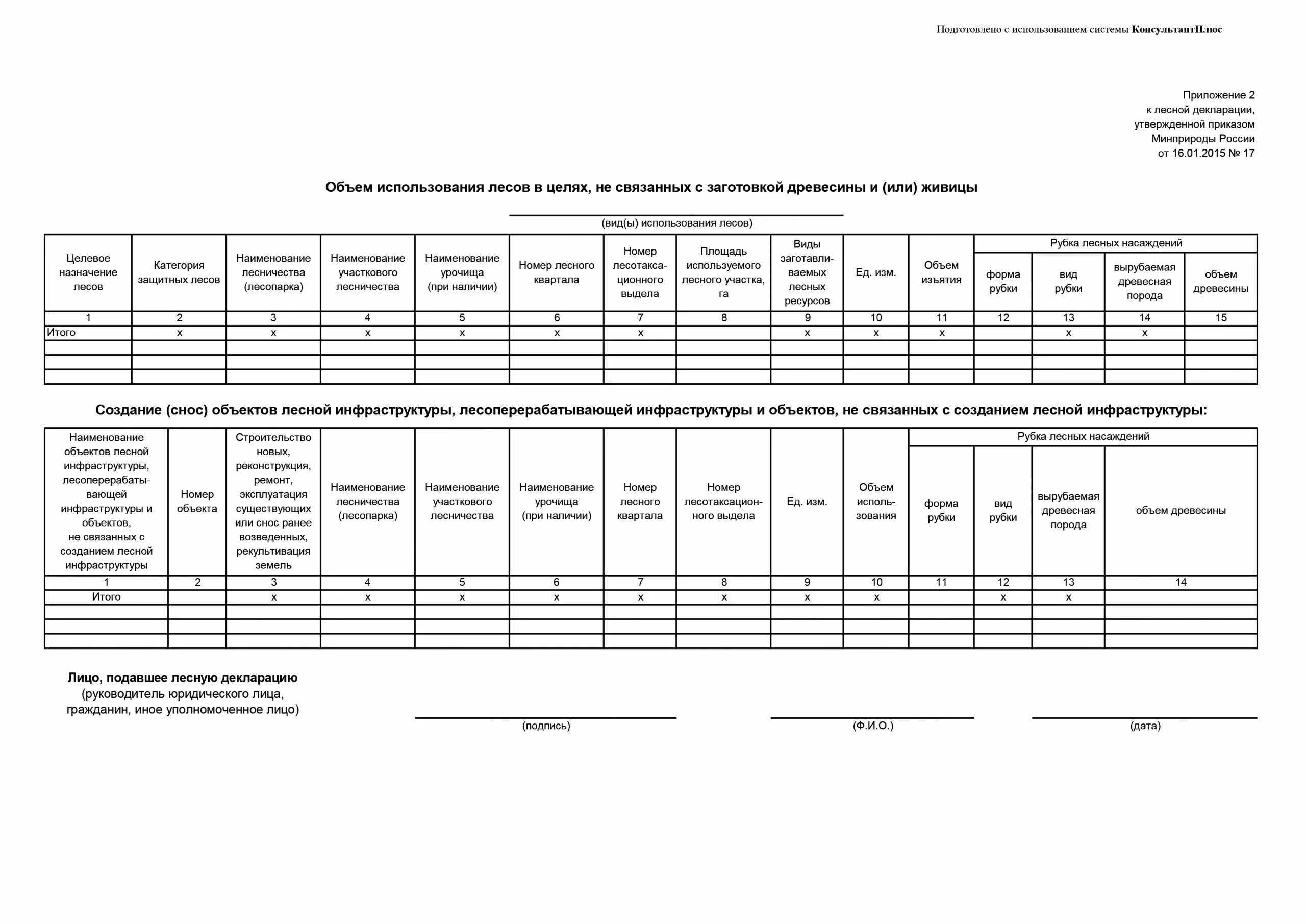 Образец Лесной декларации 2021. Приказ 303 Лесная декларация образец заполнения. Образец заполнения формы Лесной декларации. Приложение 2 к Лесной декларации образец заполнения.