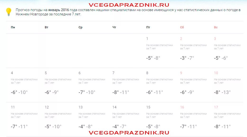 Нижний новгород погода на 10 дней 2024. Погода в Нижнем Тагиле. Погода в Нижнем Тагиле на 10 дней. Прогноз погоды в Нижнем Тагиле на 10. Прогноз погоды в Нижнем Тагиле на 10 дней.