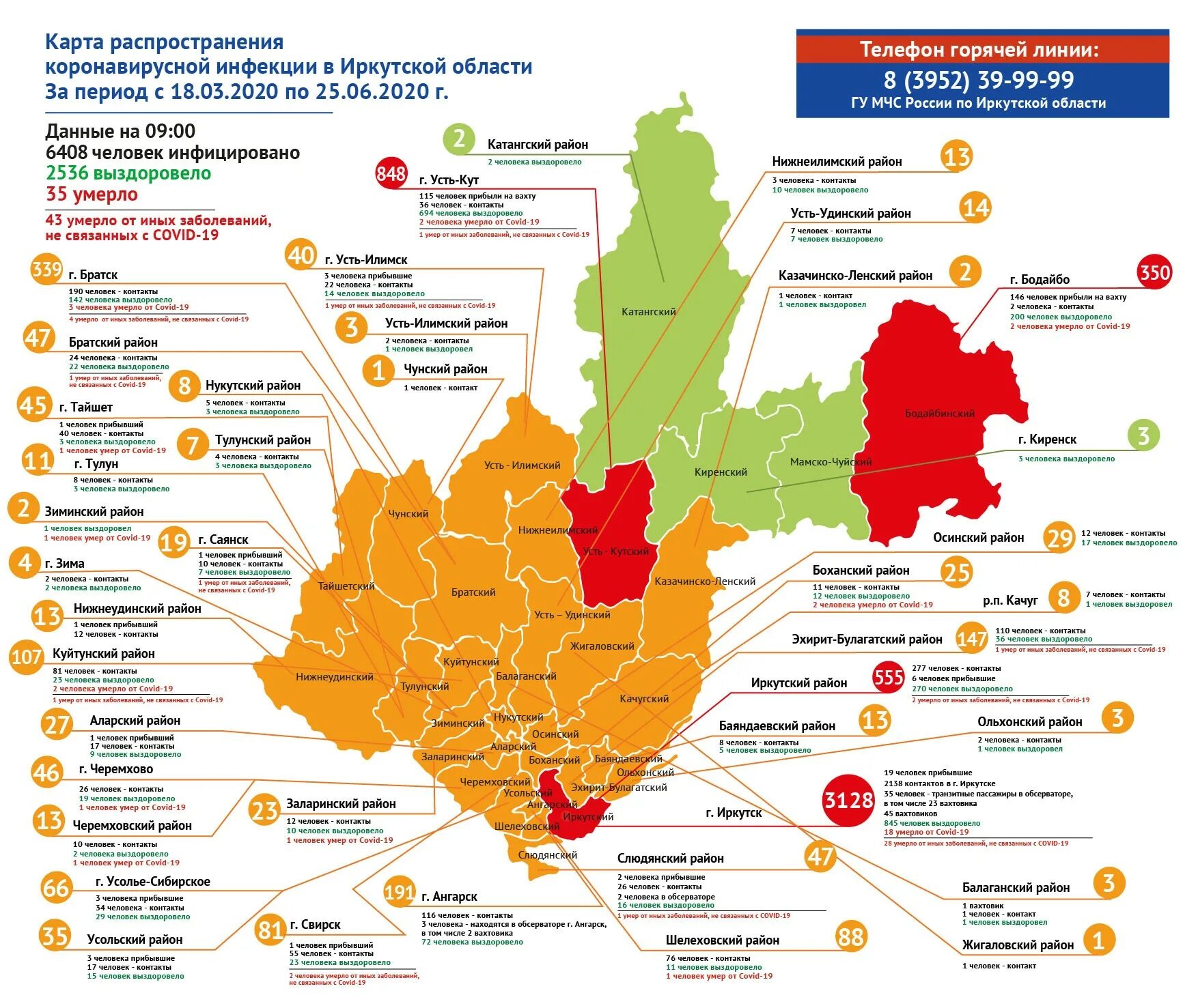Тст черемхово время. Карта заболевших коронавирусом в Иркутской области. Карта распространения коронавируса в Иркутской области. Карта распространения коронавируса в Иркутской области на 19. Карта распространения коронавируса в Иркутске по районам.