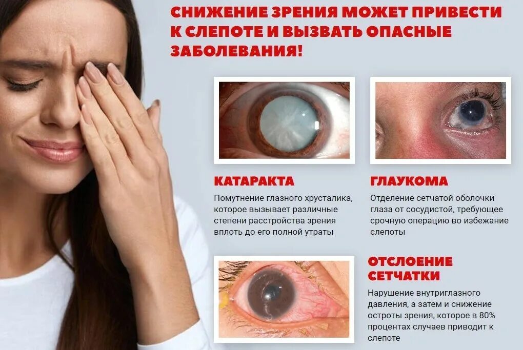 Падает зрение причины. Понижение зрения. Что может привести к ухудшению зрения. Заболевания глаз со слепотой.