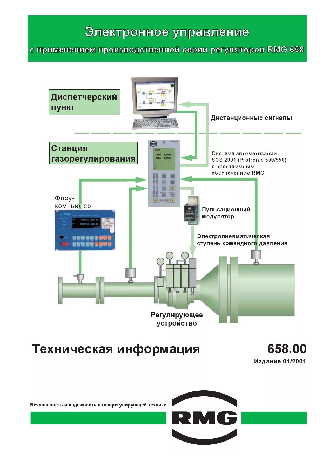 Управляющее электронное устройство. Электронное управление. регуляторы автоматизация. электроника управления pdf. электронной управление производством.