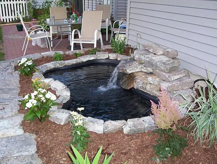 Backyard Pond Kit Reviews . Backyard Pond Kit Reviews . Best Rated In Pond Equip