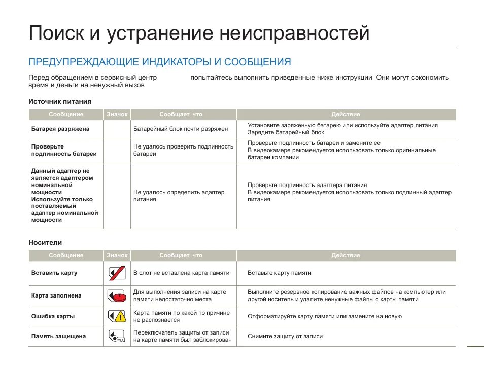 Рекомендации по устранению ошибок. Поиск и устранение неисправностей. руководство устранение неисправностей. руководство по устранению неисправностей. неисправности ккт и их устранение.