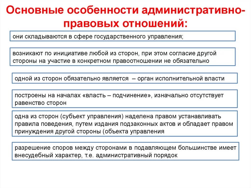 Какие особенности административных правоотношений. Отличительные признаки административно-правовых отношений. Особенности административно-правовых отношений. Характеристика административно-правовых отношений. Особенности административных правоотношений.