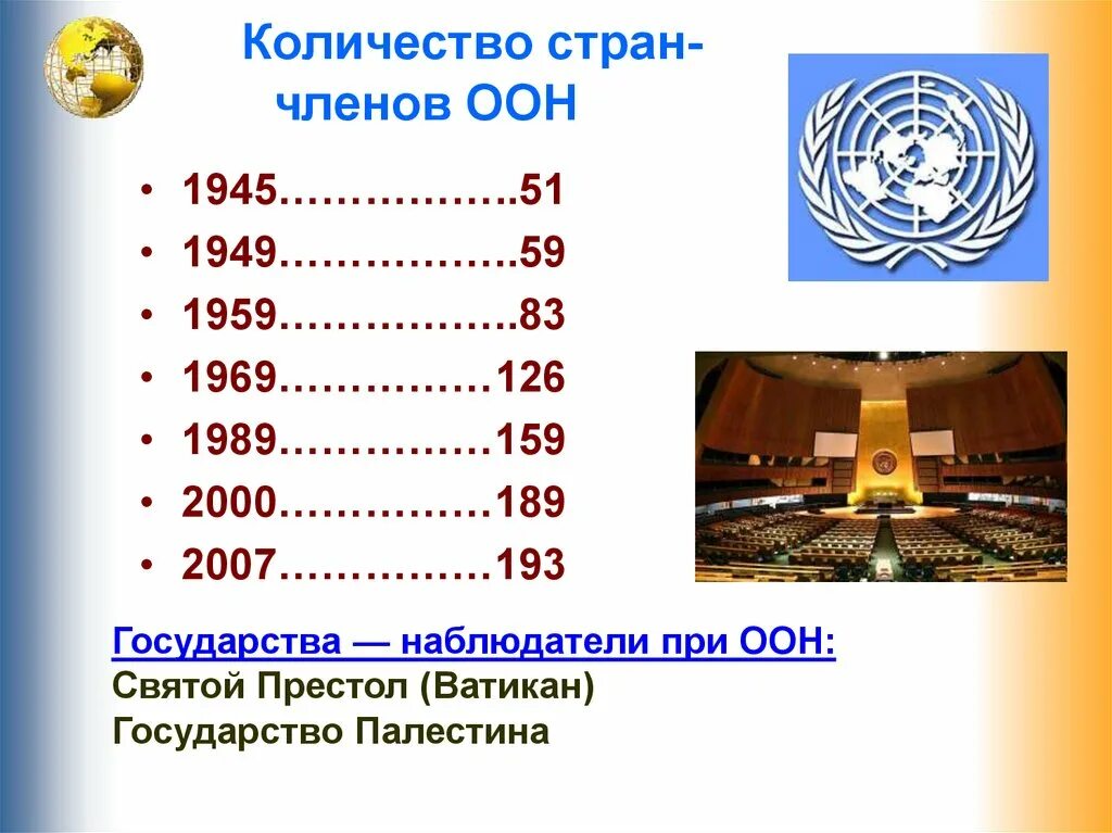 Число стран членов ООН. Сколько стран в ООН. Сколько стран членов ООН.