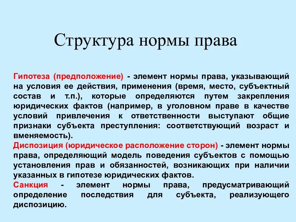 Элемент и норма диспозиции. Структура норм парва гиподиза.