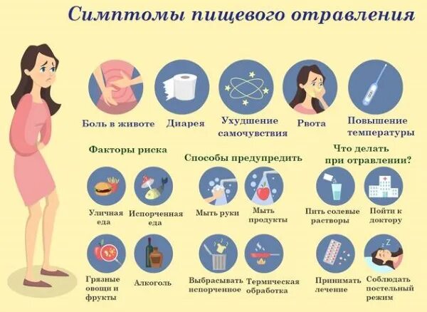 Температура 38 2 триместр