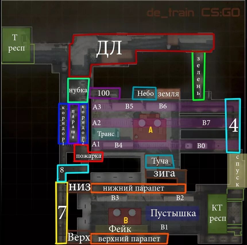 Ласт трейн. De Train CS go карта. Название позиций на трейне. Траин название позиций. Карта трейн в КС го обозначения.