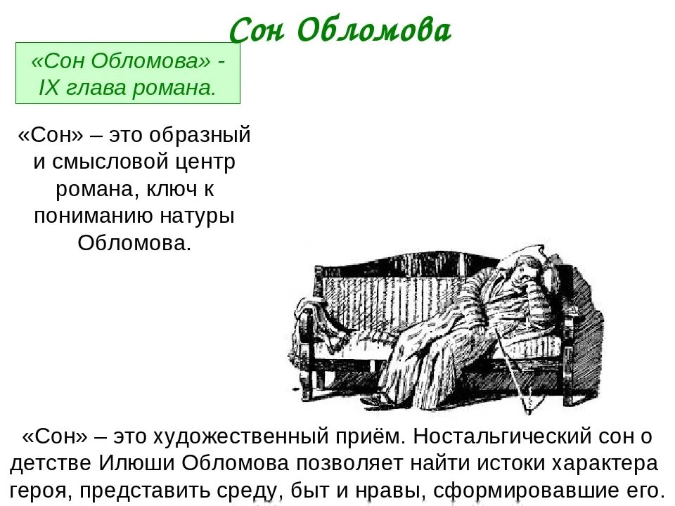 Обломов по главам полное. Главы Обломова. Глава сон Обломова. Сон Обломова кратко. Сон Обломова в романе и.а. Гончарова «Обломов».