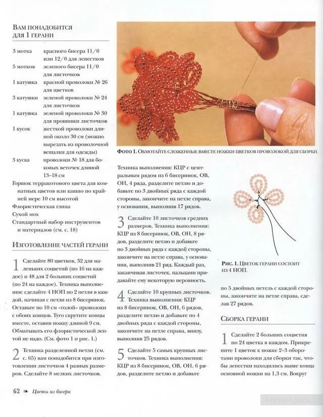 Цветы из бисера техника. Герань из бисера схема для начинающих. Бисероплетение цветы схемы. Цветы из бисера схемы. Схемы цветов из бисера для начинающих.