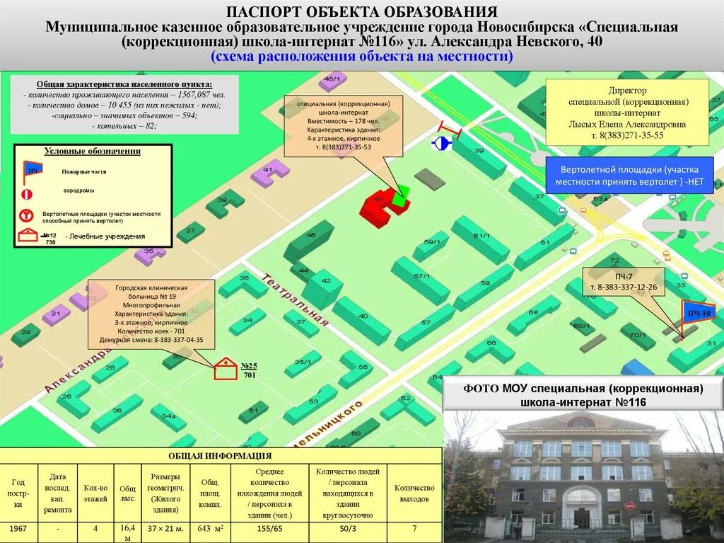 Характеристика местности в районе расположения объекта