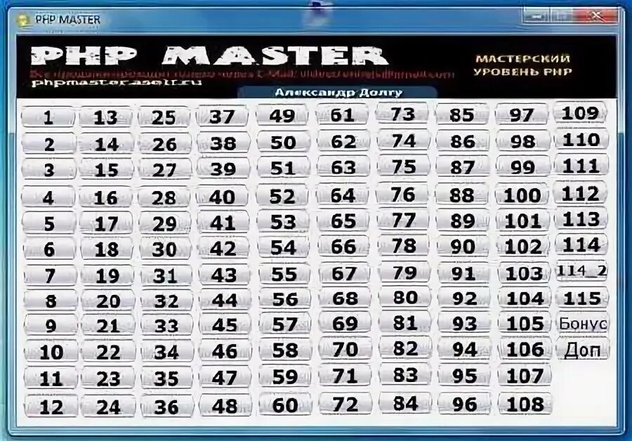 Php master