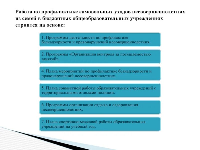 Самовольные уходы несовершеннолетних из учреждений. План мероприятий по самовольным уходам несовершеннолетних. Самовольные уходы несовершеннолетних профилактика. Мероприятия по самовольным уходам несовершеннолетних. Профилактика самовольных уходов несовершеннолетних из семей.