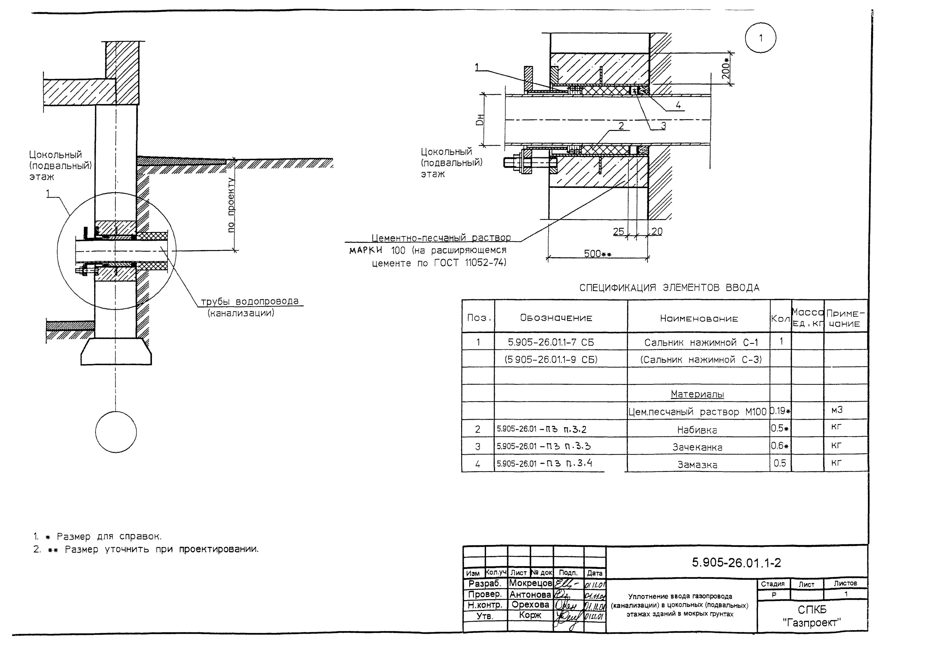 Проход трубы через ж б колодец. Сальник с-2 чертеж узел ввода. Уплотнение ввода в здание 5.905-26.08.1-8.00сб. Уплотнение ввода в здание 5.905-26.08.1-5.