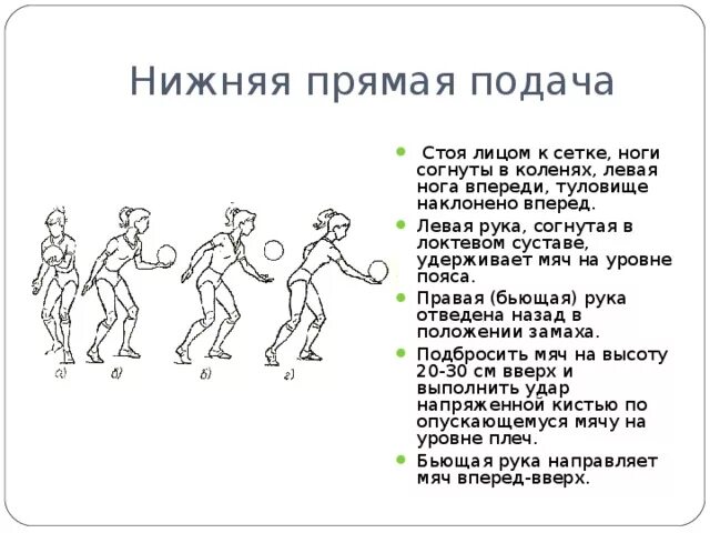 Техника выполнения нижней подачи мяча в волейболе