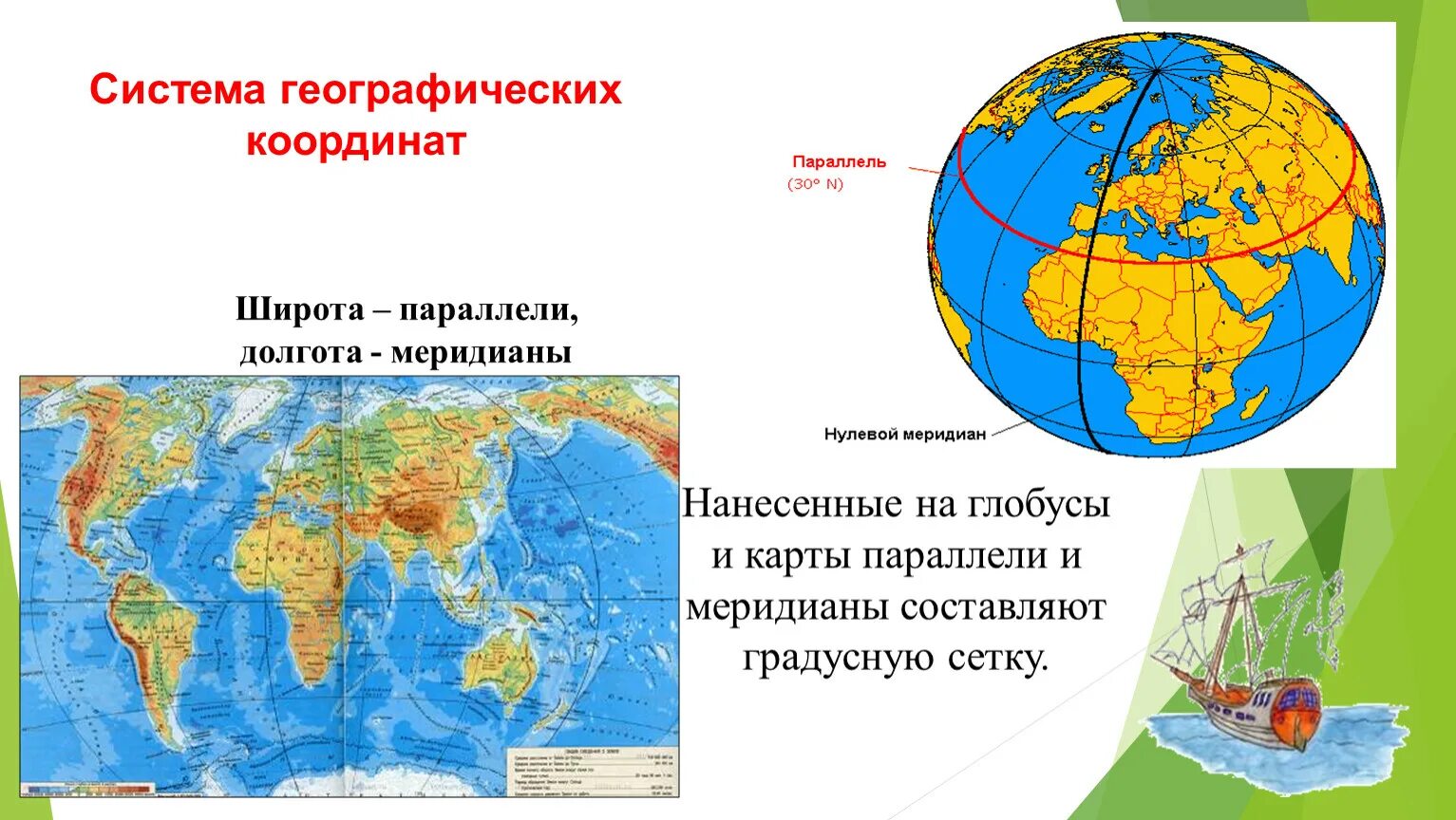 Параллели на карте. Географическая карта с меридианами и параллелями. Карта с меридианами. Показать на карте параллели и меридианы. 0 параллель на карте