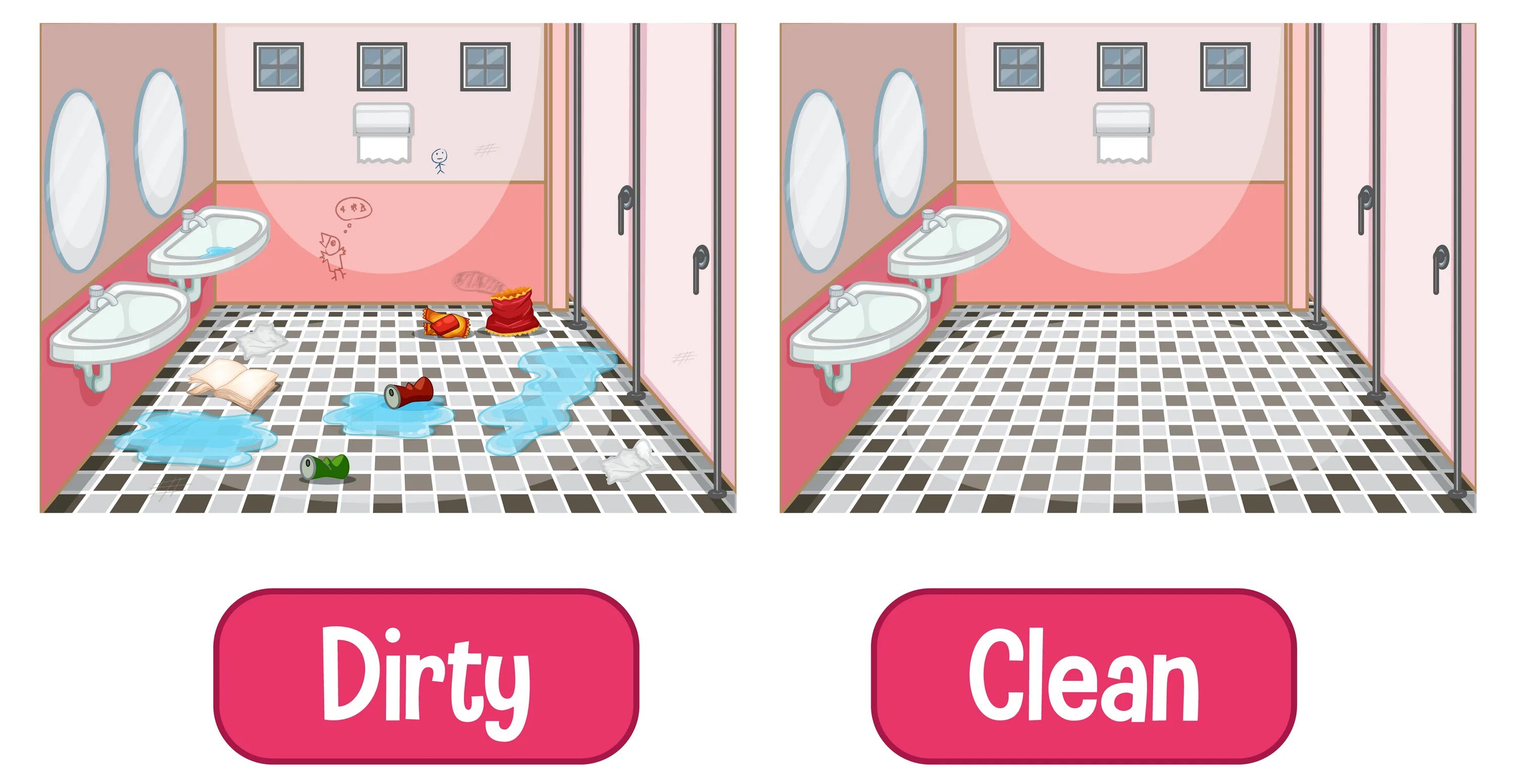Clean Dirty картинка. Clean and Dirty for Kids. Clean Dirty картинка для детей. Opposite of clean.