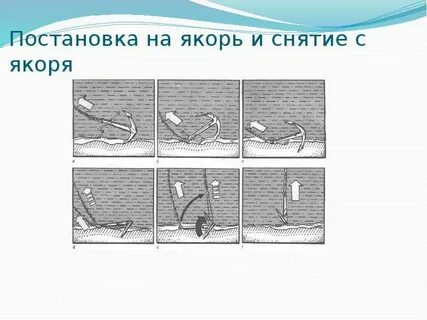Постановка судна на якорь