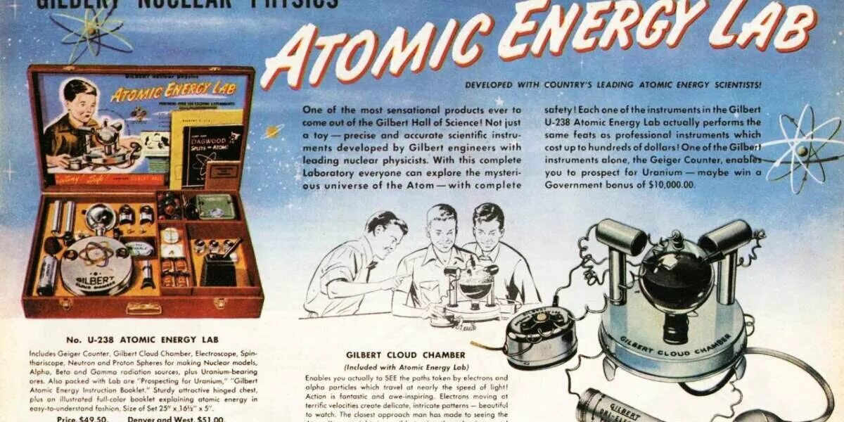 Nuclear instruments and methods