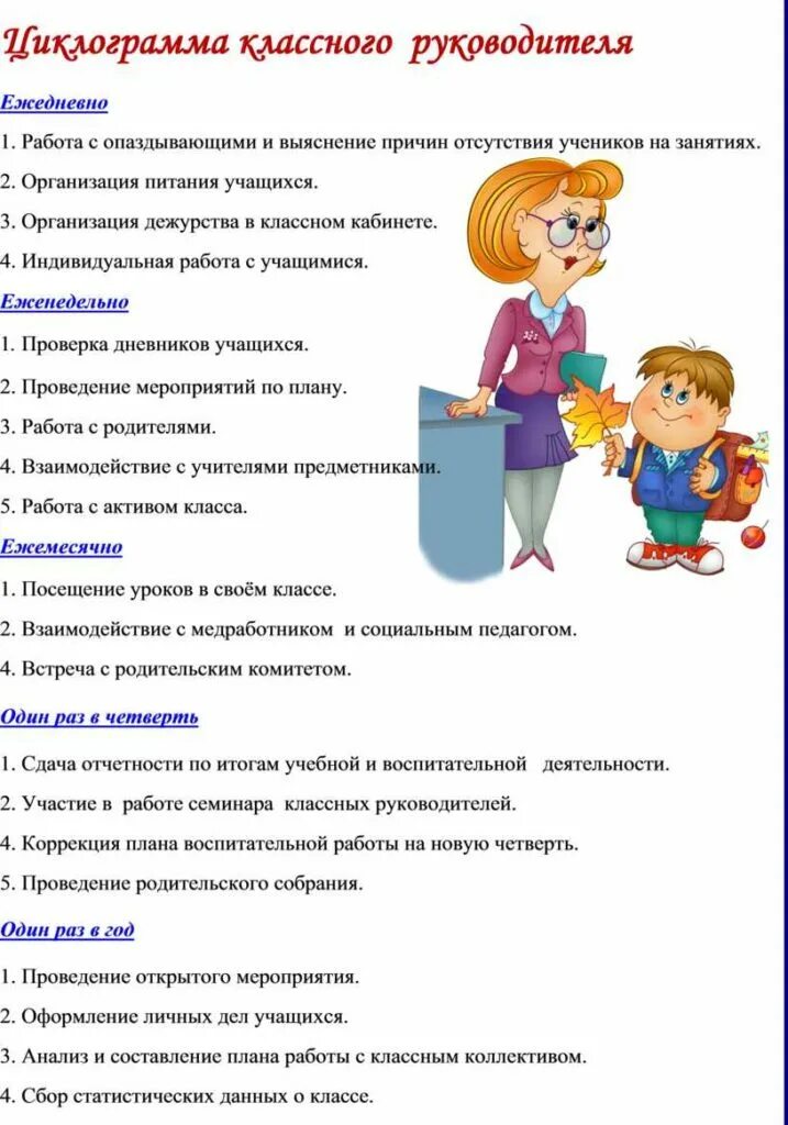 Вопросы педагогу в детском саду