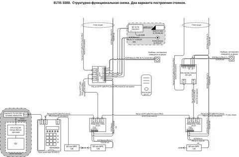 Dp1 uf8m