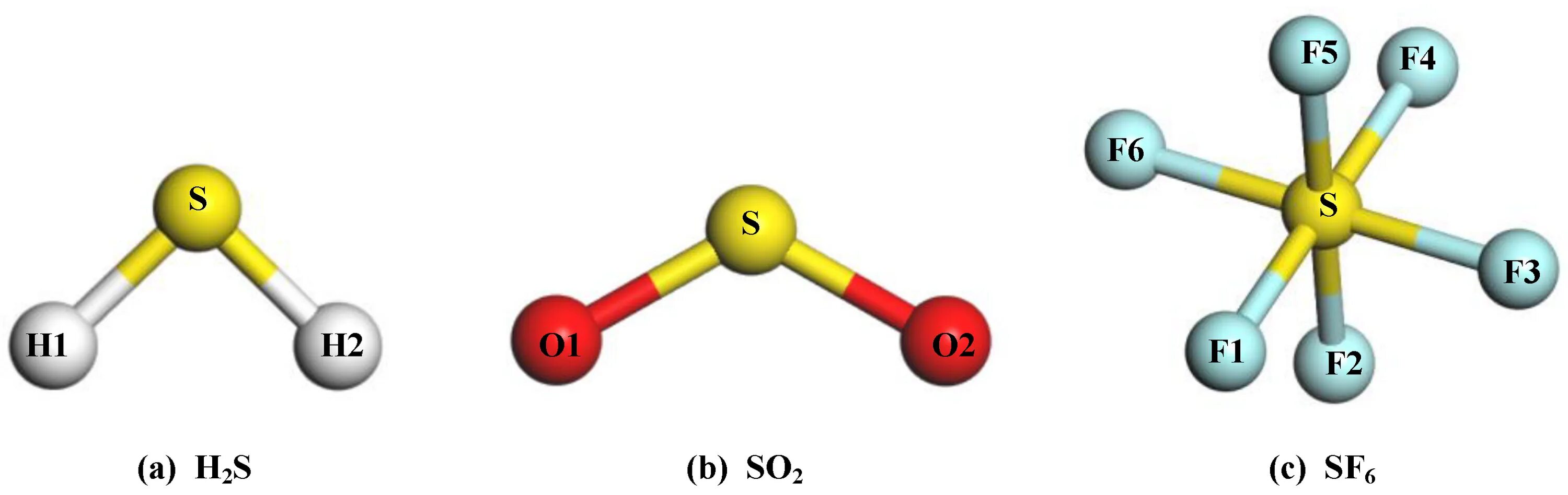 H2s строение молекулы. Геометрическая форма молекулы h2s. Как выглядит молекула h2s. Геометрическая формула молекула so2.